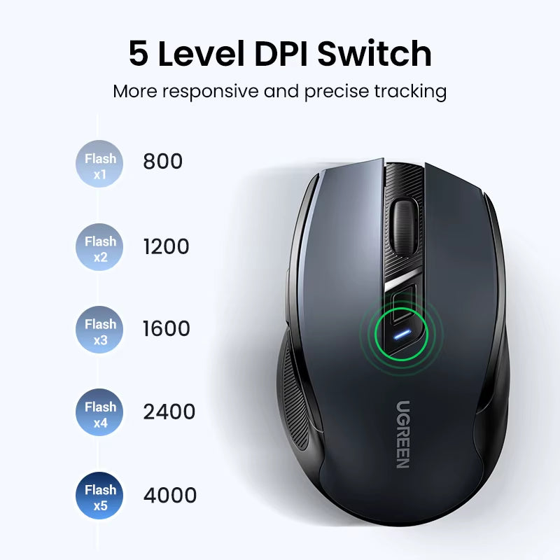 Wireless Mouse Bluetooth5.0 Mouse Ergonomic 4000DPI 6 Mute Buttons Mouse for Macbook Tablet Laptops Computer PC 2.4G Mice