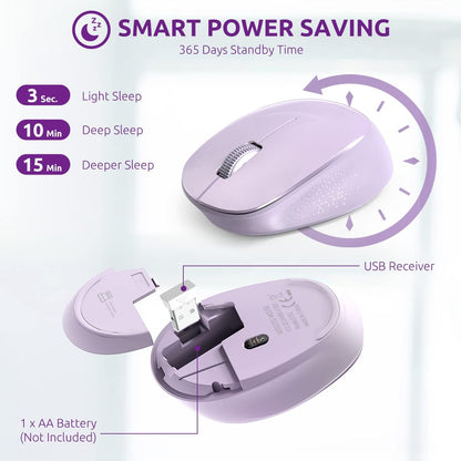 Wireless Mouse for Laptop, 2.4Ghz Ergonomic Computer Mouse