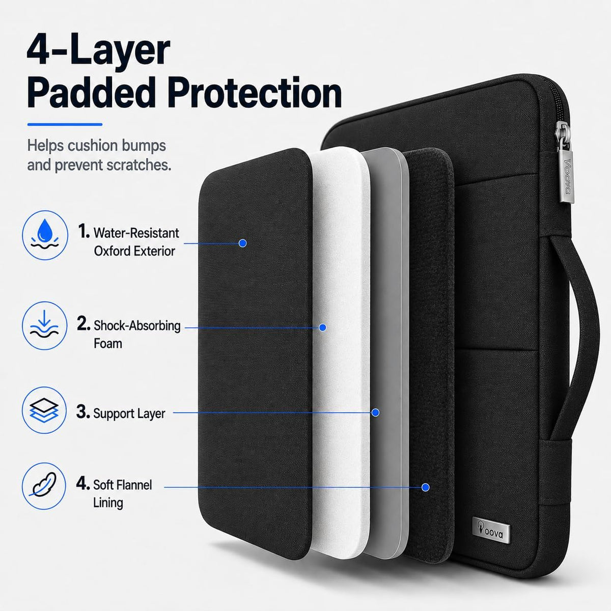 Sleek Black 13.3-13 Inch Laptop Sleeve & MacBook Case - Stylish Protection for Your Device